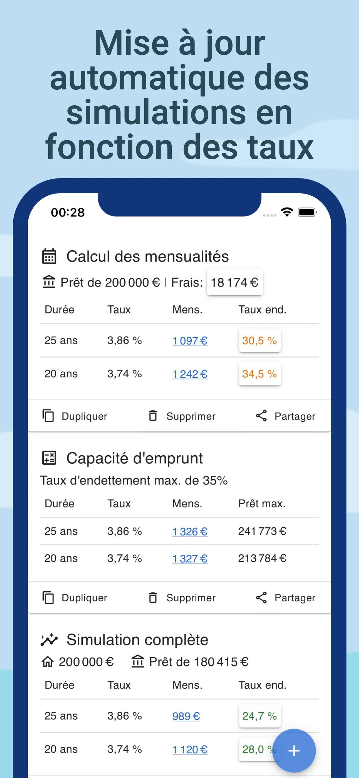 Mise à jour automatique des simulations immobilières en fonction des taux